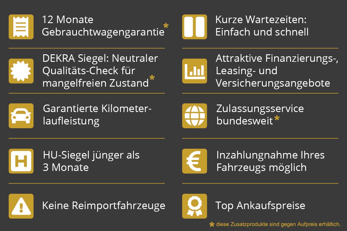 Autohaus am Kaiserberg Qualitätsversprechen